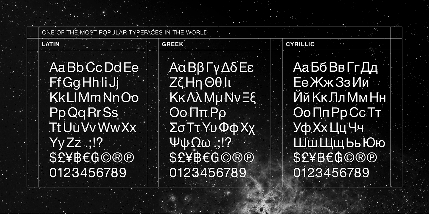 Neue Helvetica® World