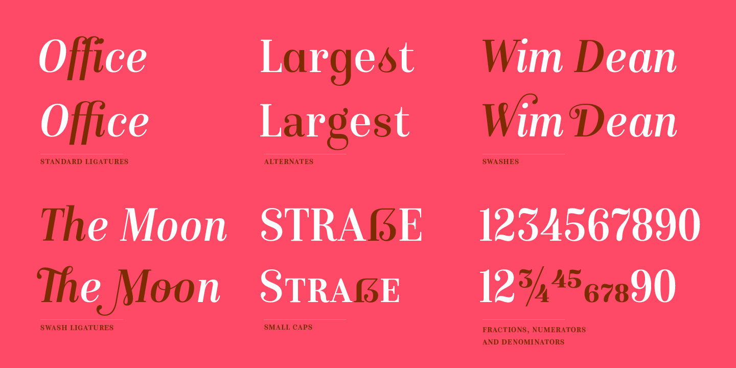 Isabel SemiCondensed