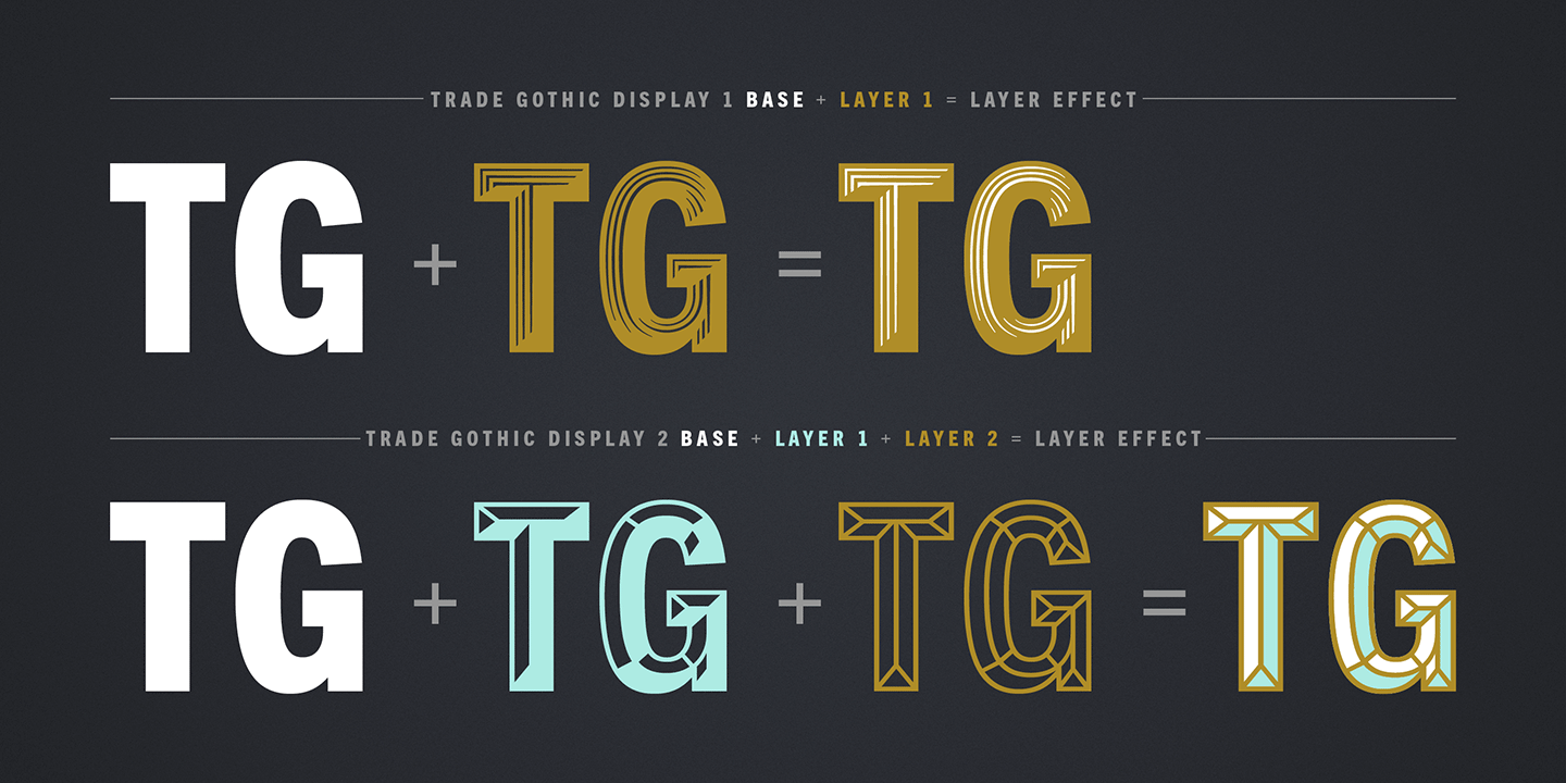 Trade Gothic® Display