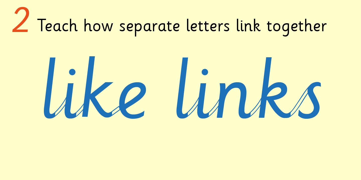 Sassoon Joined ENGLISH®