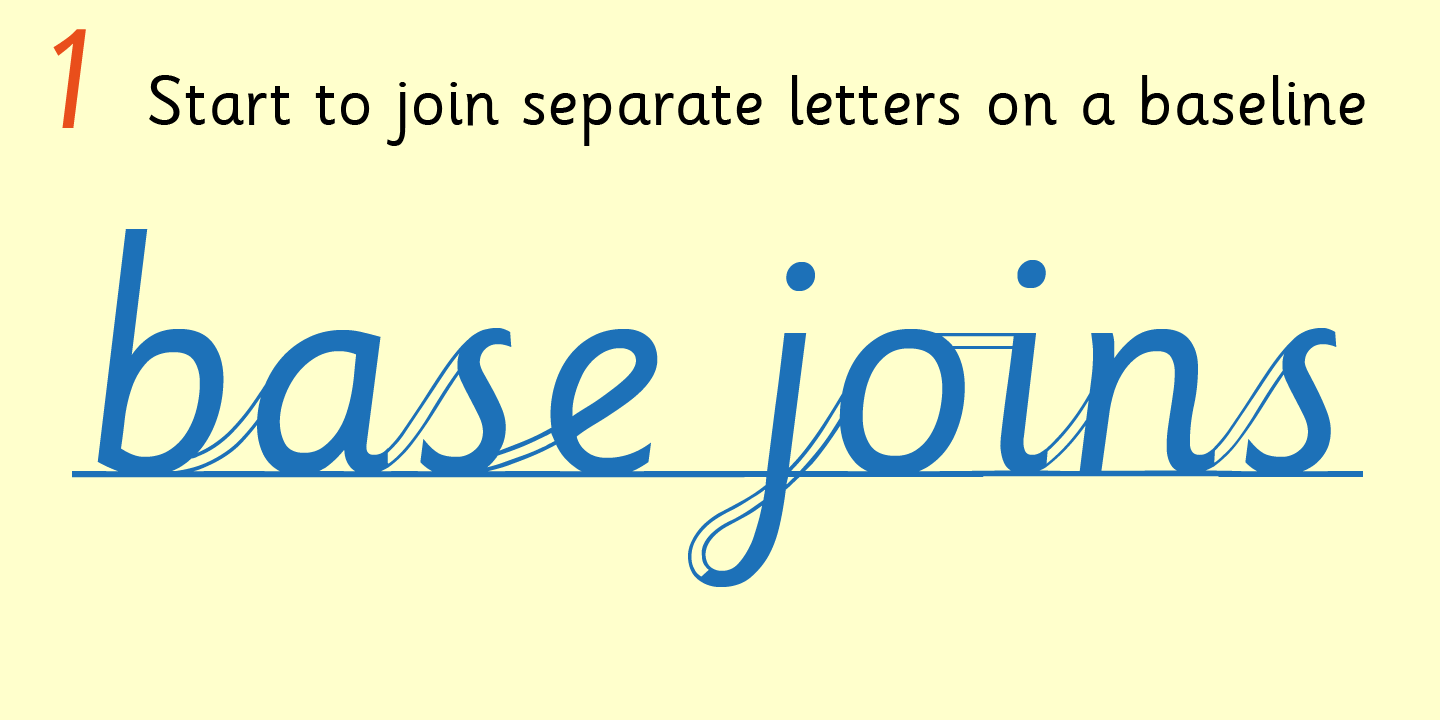 Sassoon Joined ENGLISH®