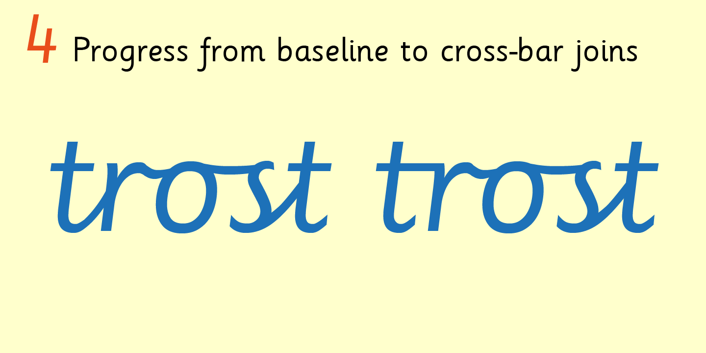 Sassoon Joined NORDIC®