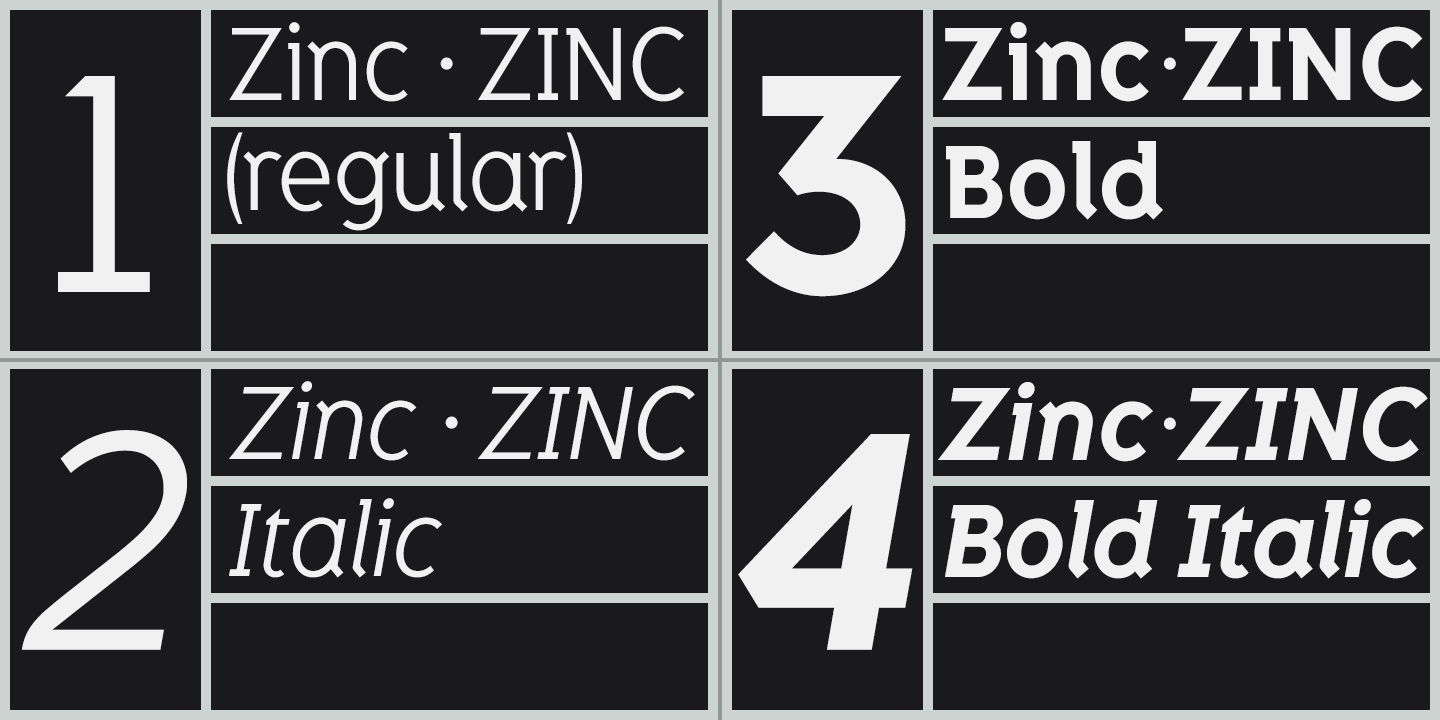 Zinc