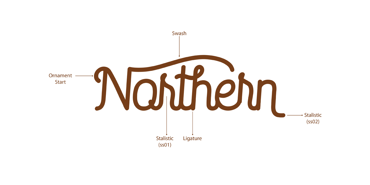 Saffa Script Monoline