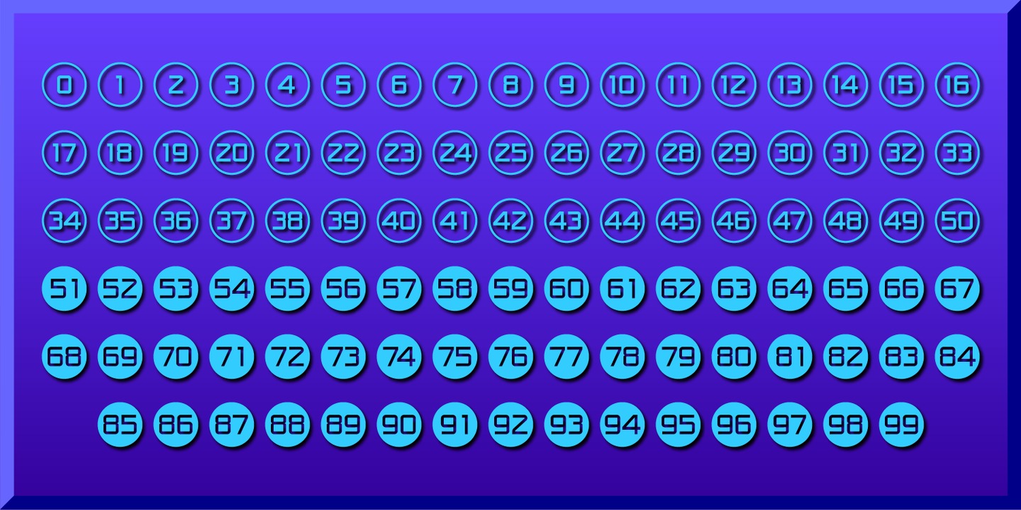 Numbers 099 Style One Font font & Desktop MyFonts