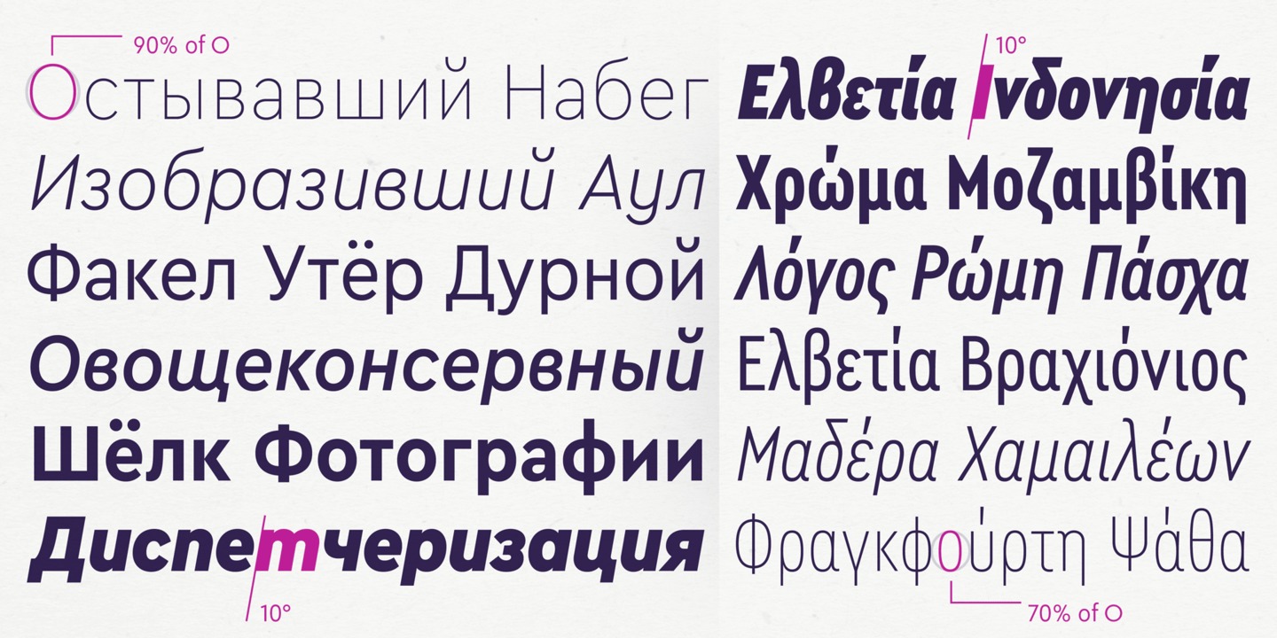 Cera Condensed & Compact Pro