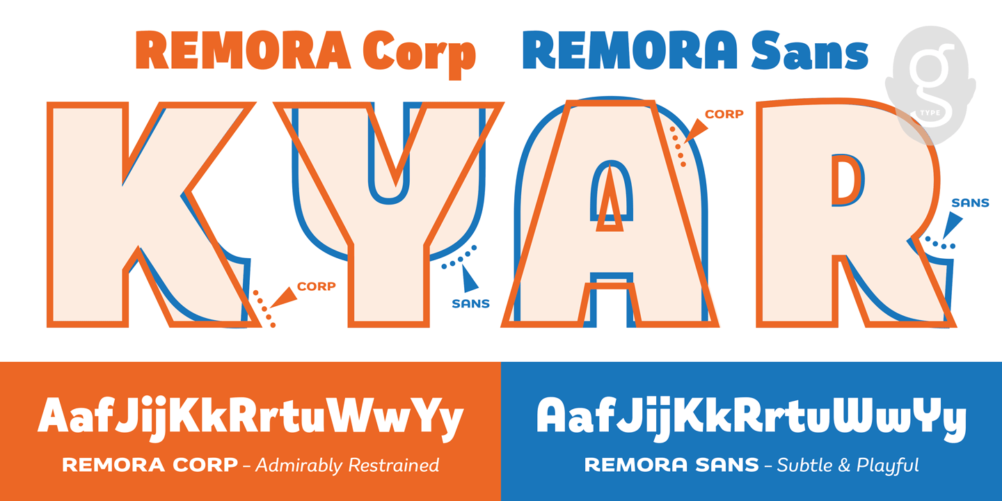 Remora Corp