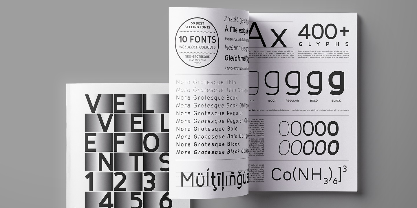Nora Grotesque