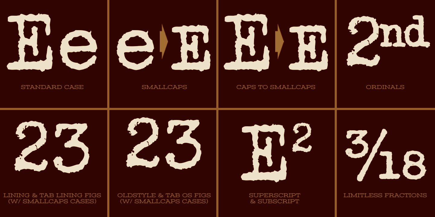 Distressed Telegraph