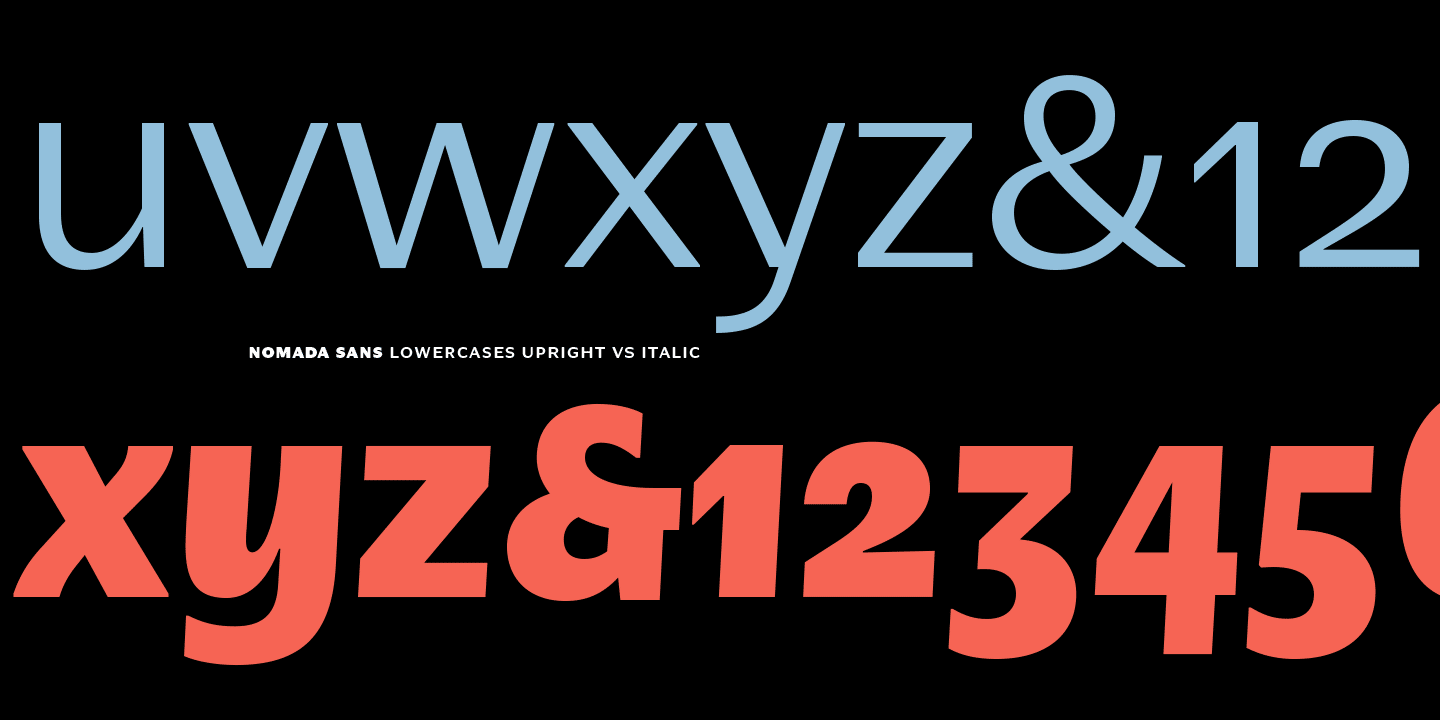 Nomada Sans