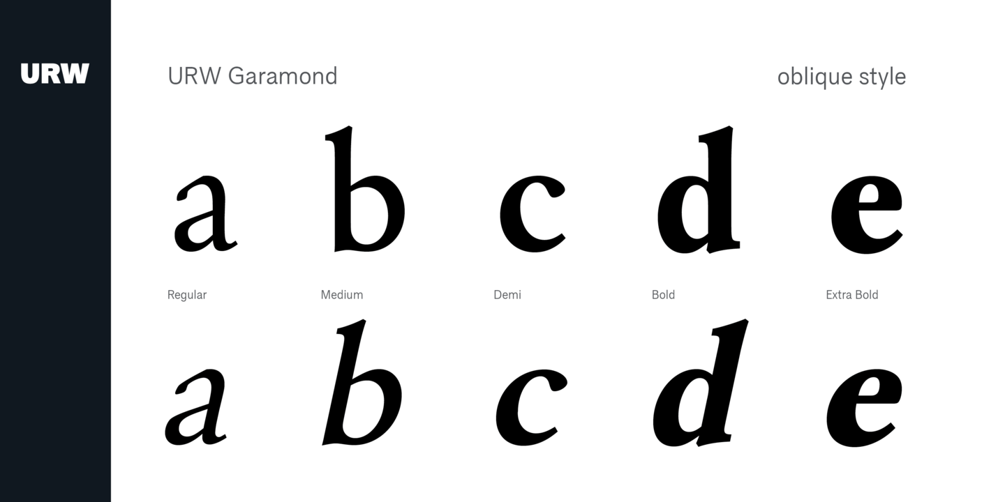URW Garamond™