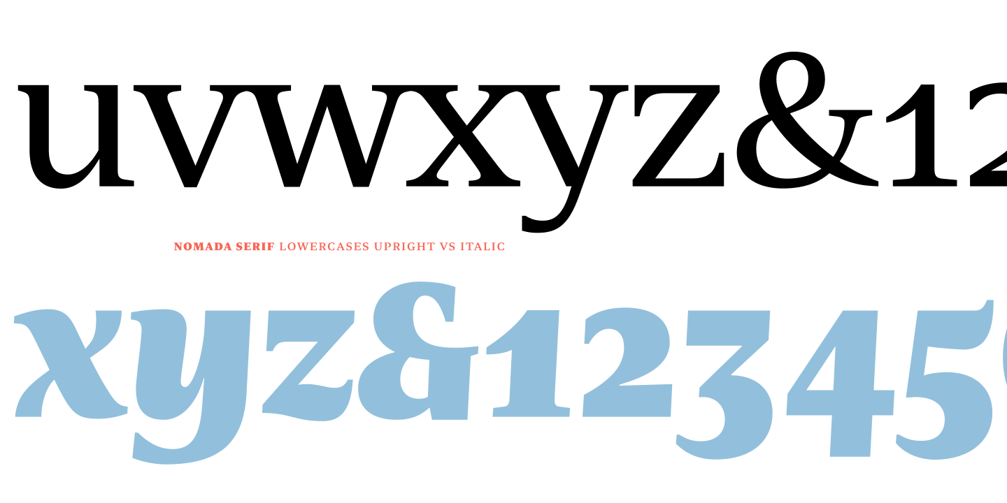 Nomada Serif