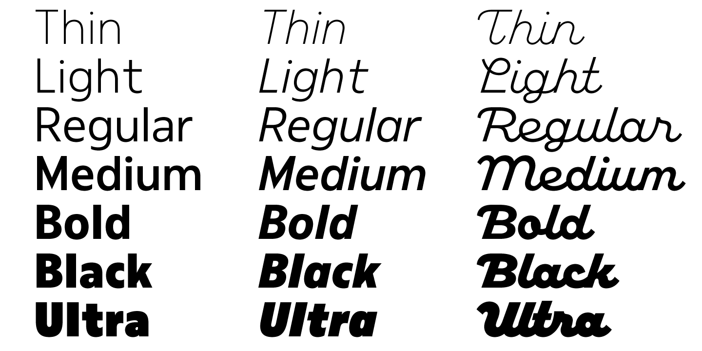 Miller Display Light Font Free Download Goser Vtngcf Org
