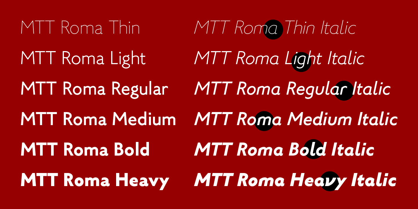MTT Roma