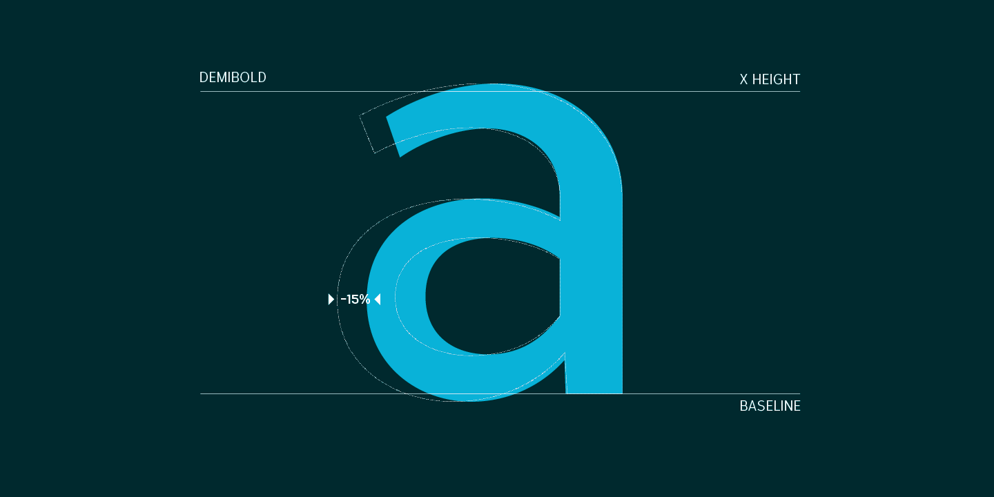 Corbert Condensed™