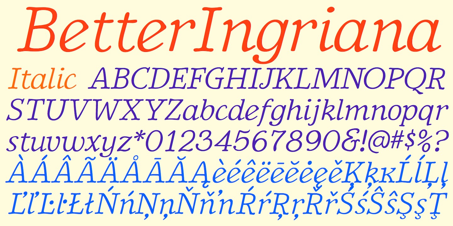 BetterIngriana™