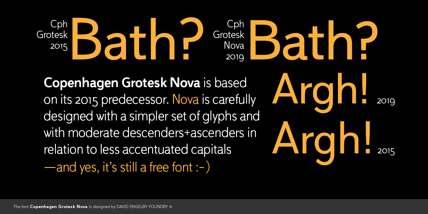 Copenhagen Grotesk Nova