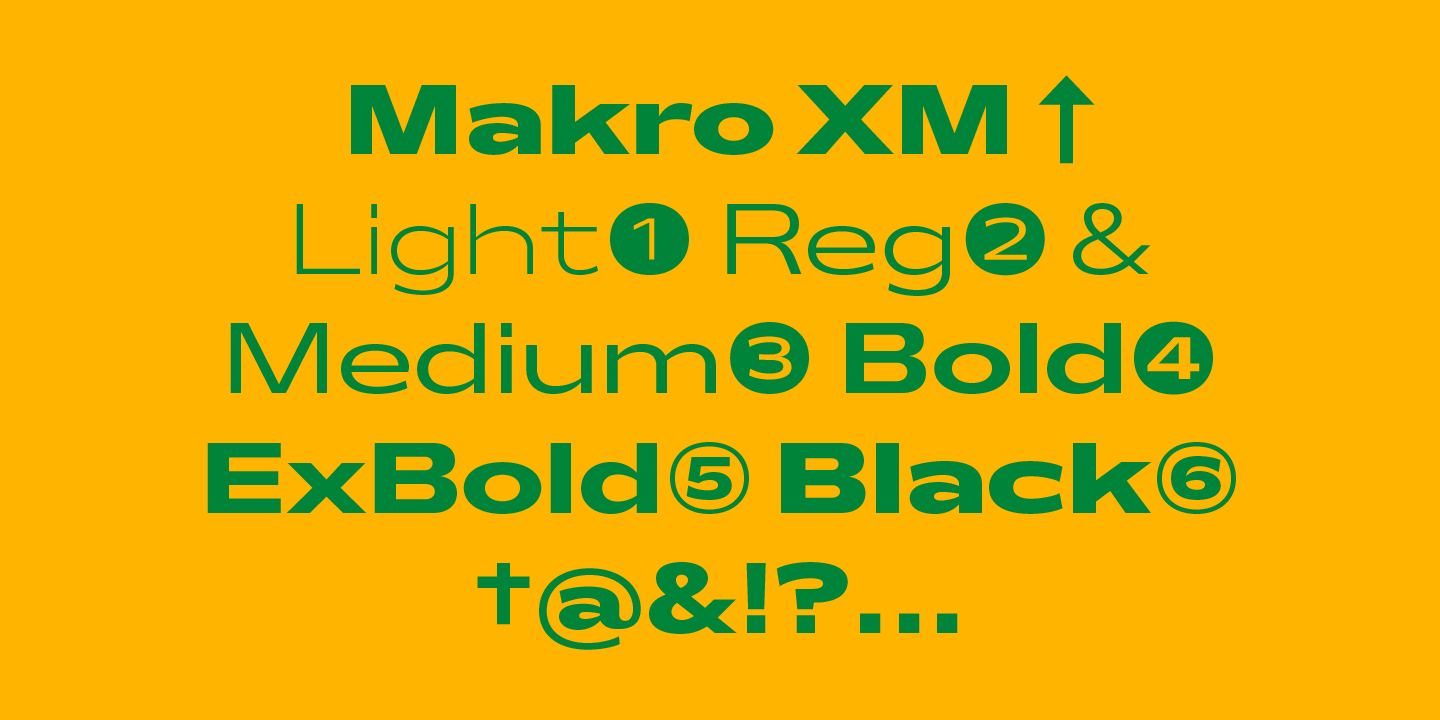 Makro XM