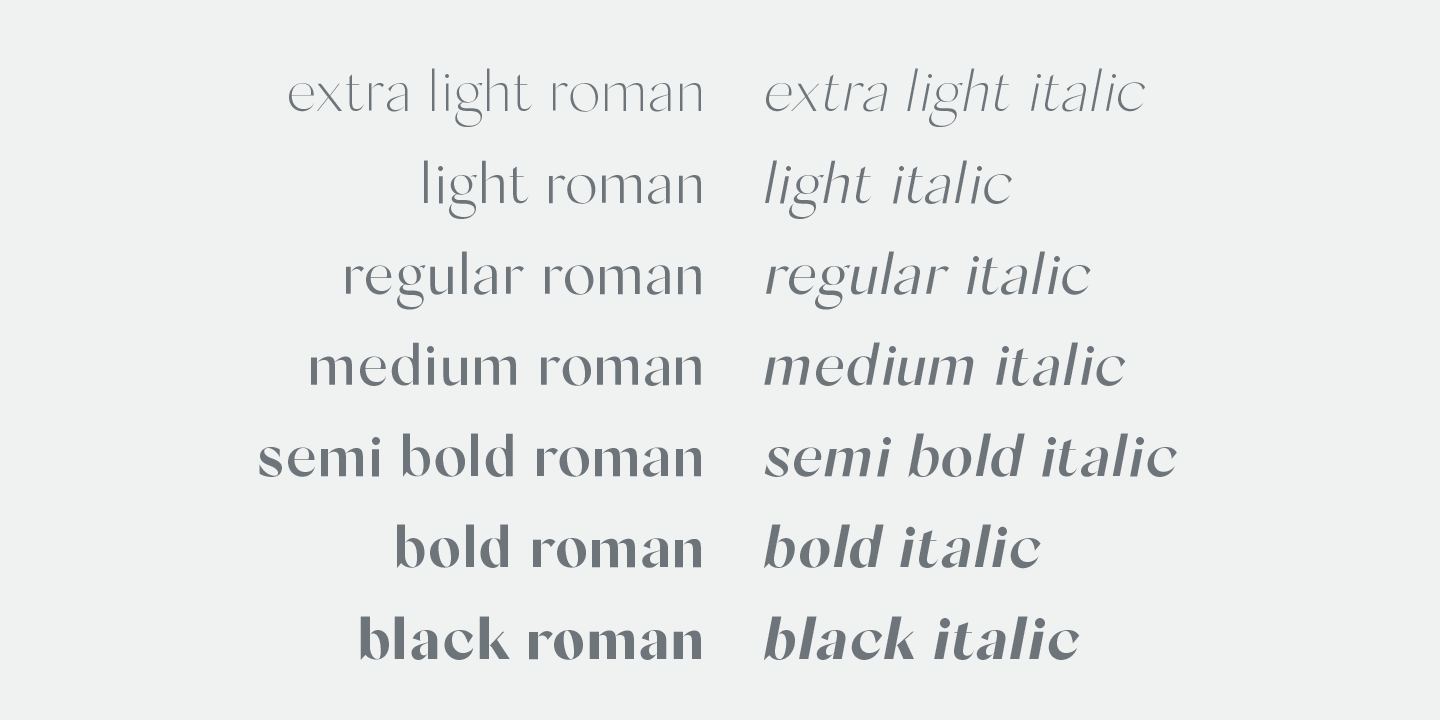 Silk Sans Display