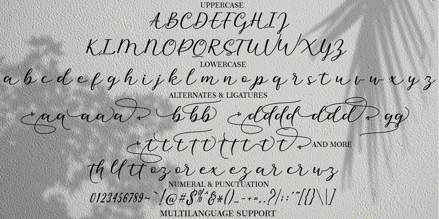 mithana script