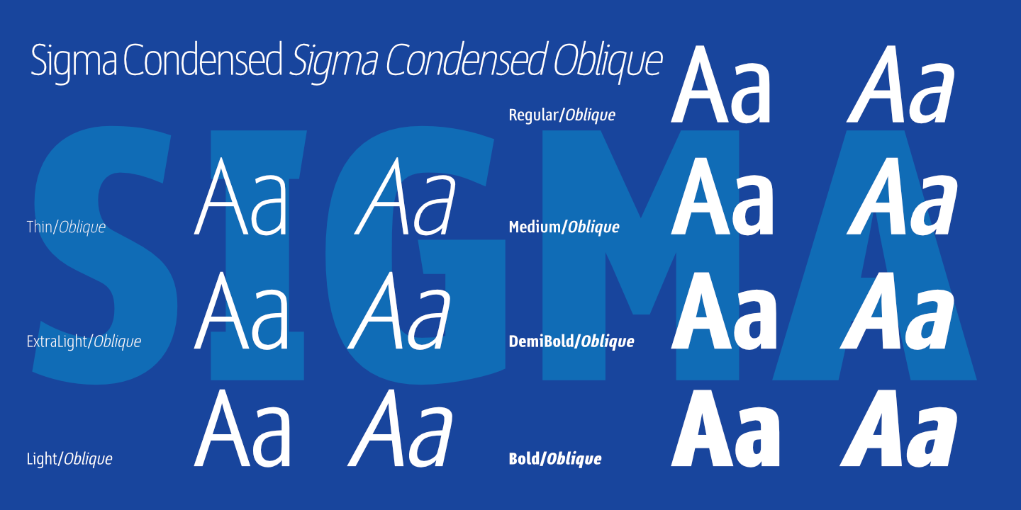 Sigma Condensed