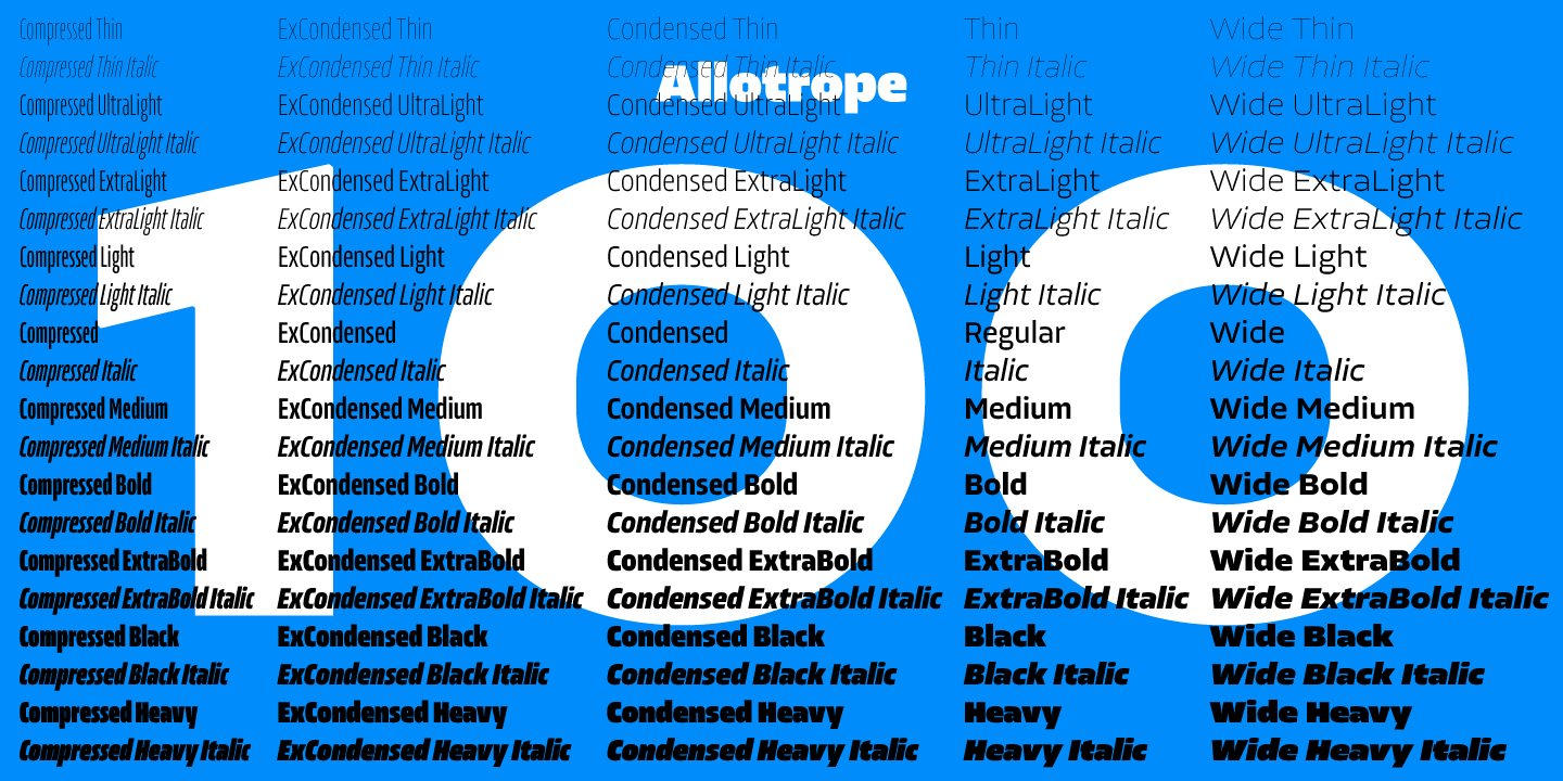 Allotrope