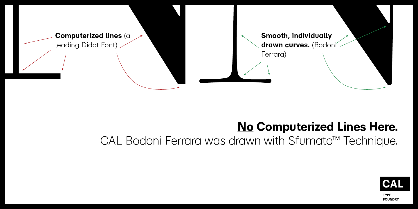 CAL Bodoni Ferrara Origin