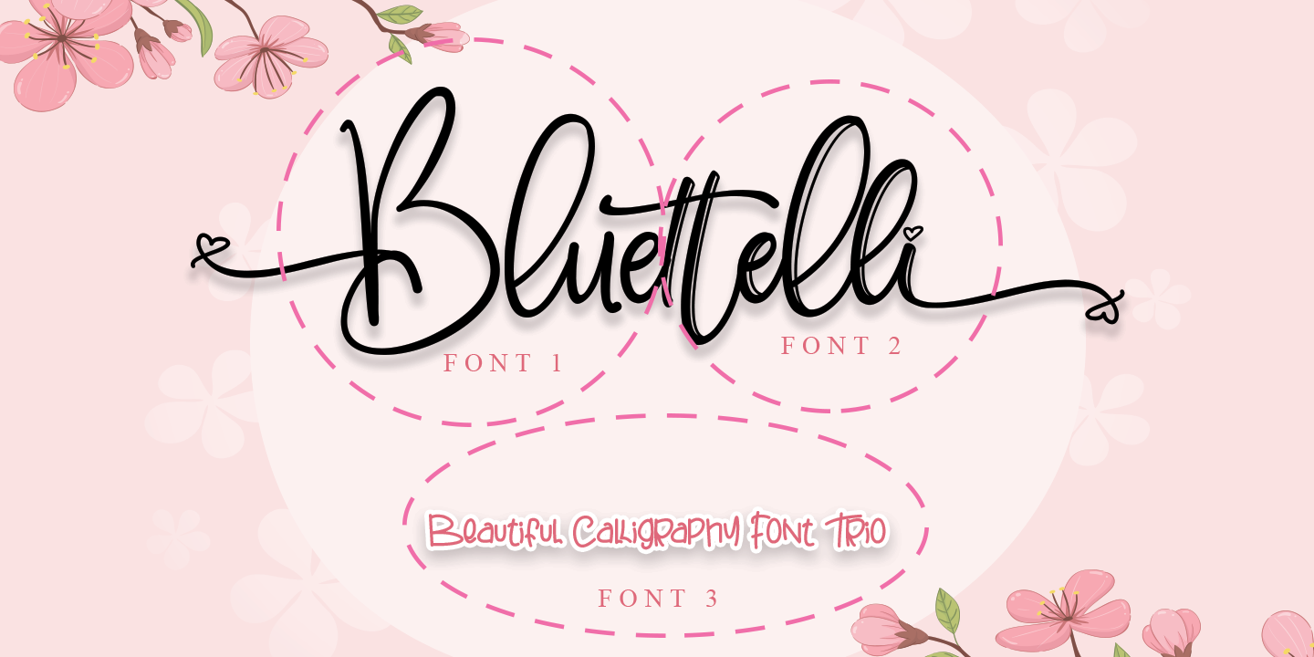 Bluettelli