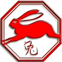 Chinese Zodiac Symbols