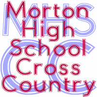 AndrewAndyCollege™