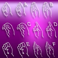 American Sign Alphabet