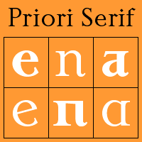 Priori Serif Poster