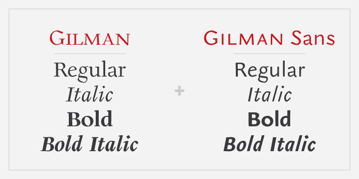 Gilman™