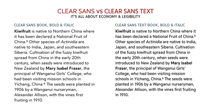 Clear Sans Text 