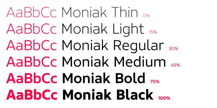 Moniak Sans