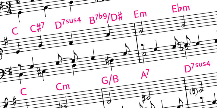 Chord Symbols