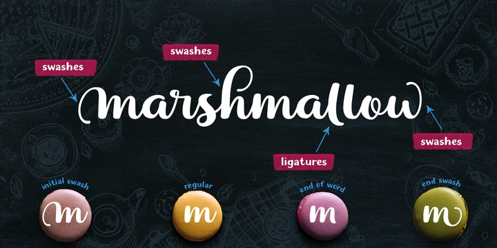 Dessert Menu Dessert Menu