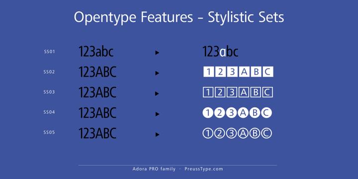 Adora Compressed PRO