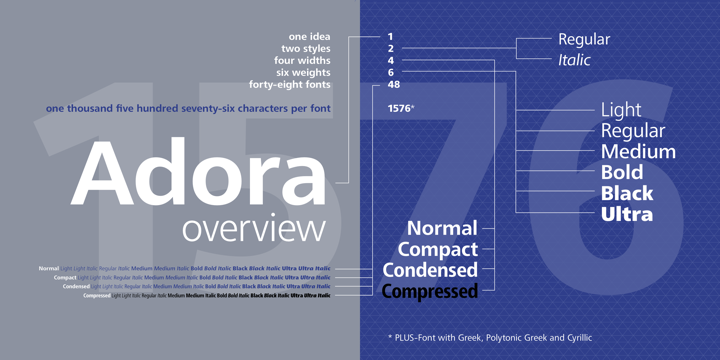 Adora Compressed PRO