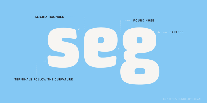 Bunuelo Clean Pro™