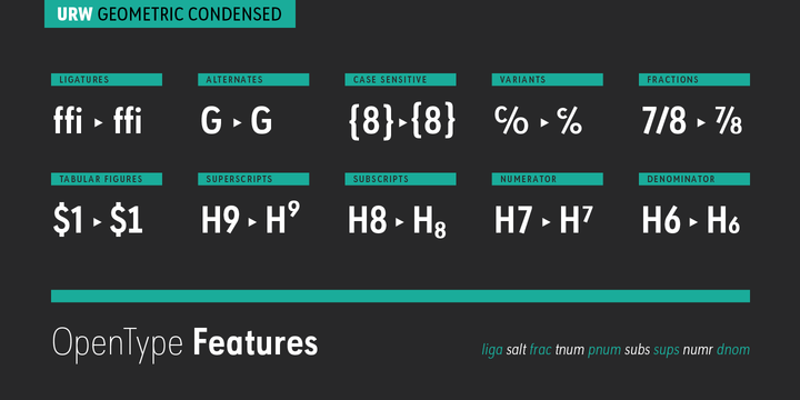 URW Geometric Condensed®