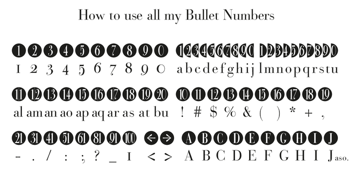 Bullet Numbers
