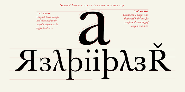 Baskerville Original Pro™