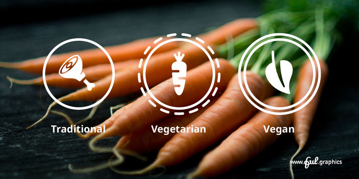 Ful • Fruitful & Universal Labels