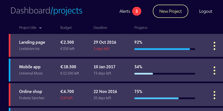 Bw Modelica Condensed