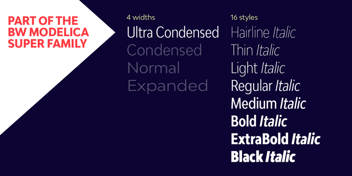 Bw Modelica Ultra Condensed