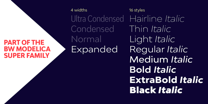 Bw Modelica Expanded