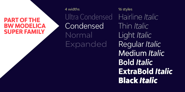 Bw Modelica Condensed