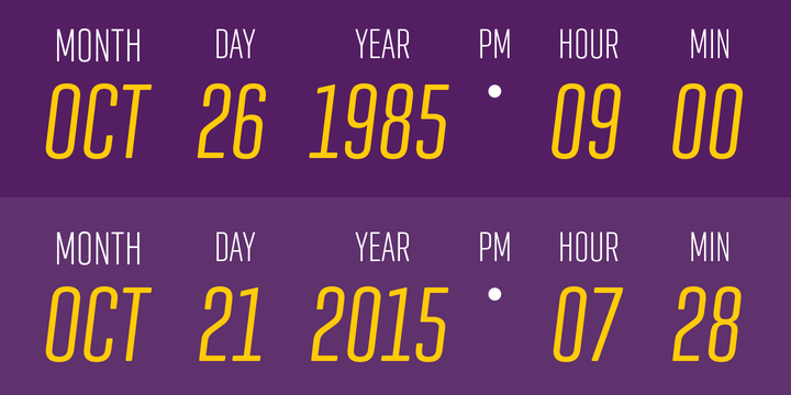 Geogrotesque Condensed Series