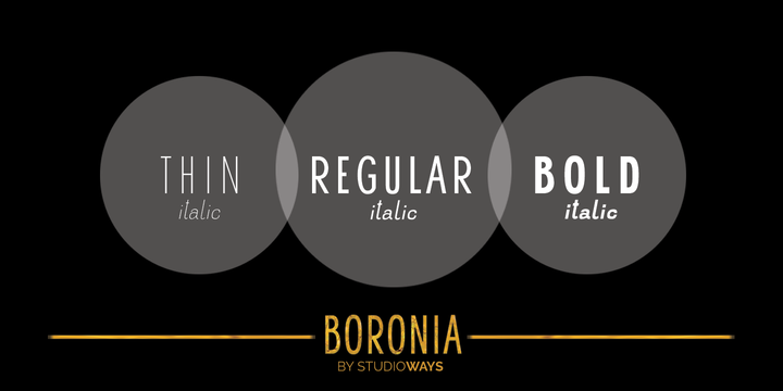 Boronia 